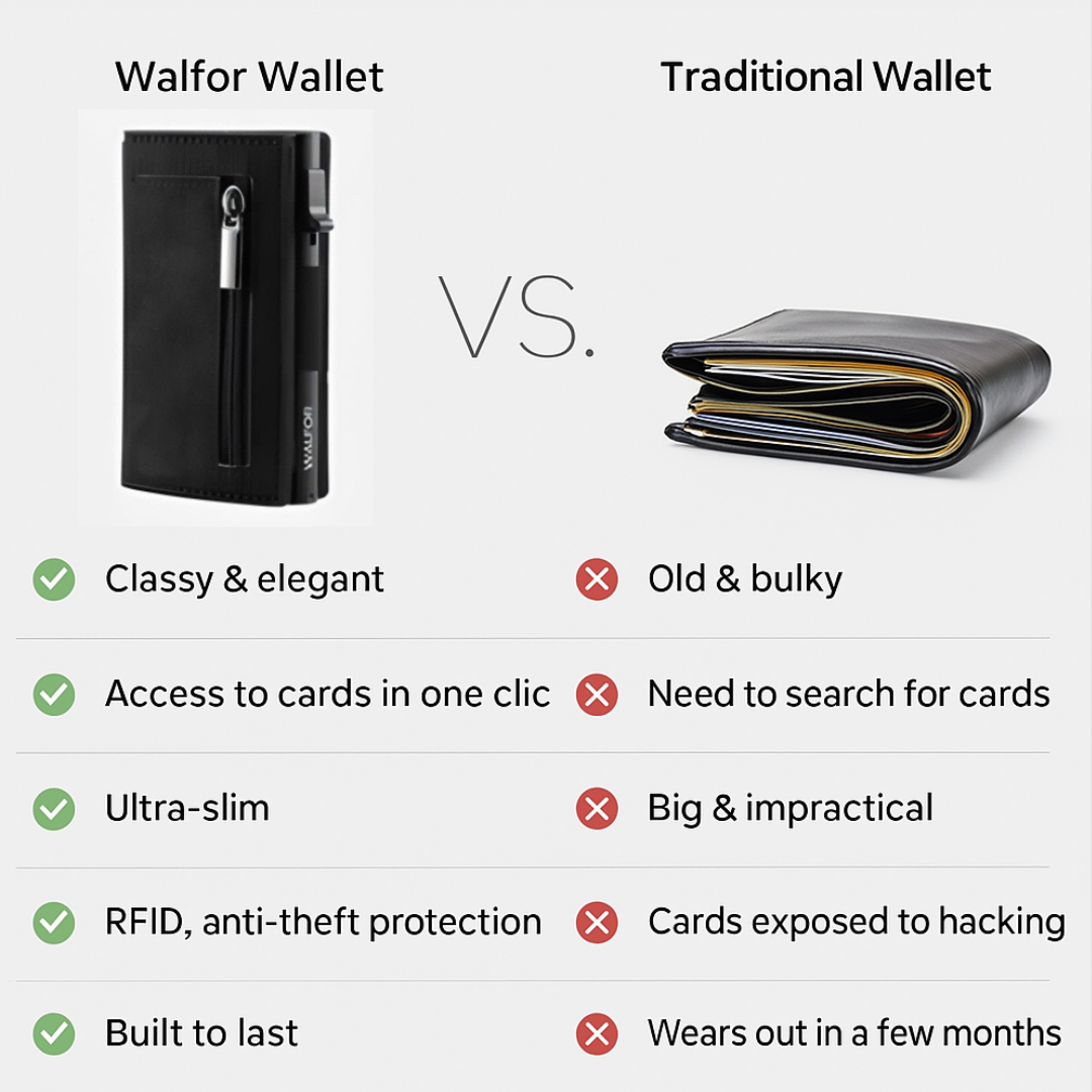 Wallet Walfor™ Future