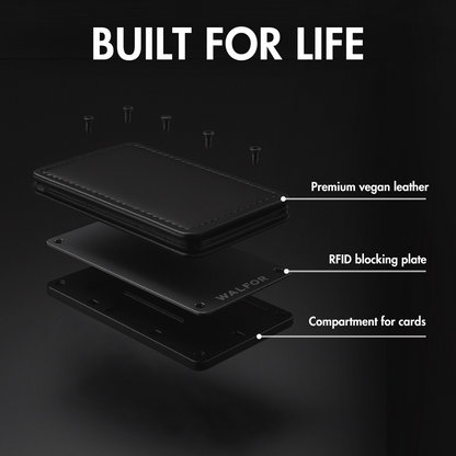 Wallet Walfor™ Future