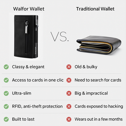 Wallet Walfor™ Future