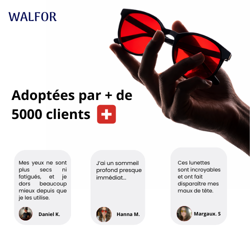 Walfor™ Lunettes lumière bleue unisex